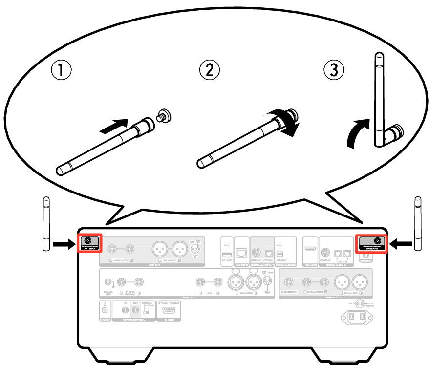 Pict AntennaAngle LINK10n